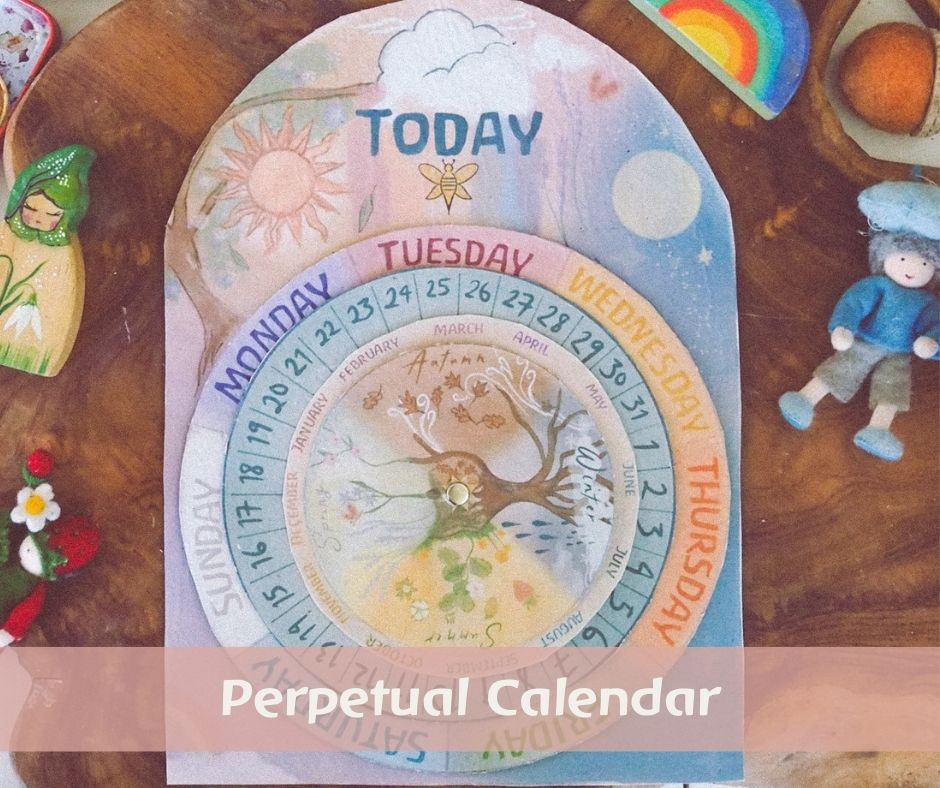 Perpetual Calendar .✦ ݁˖ Printable Download
