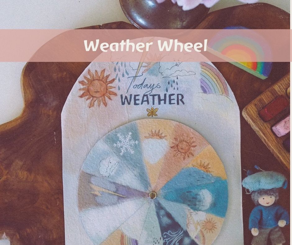 Weather Wheel .✦ ݁˖ Printable Download