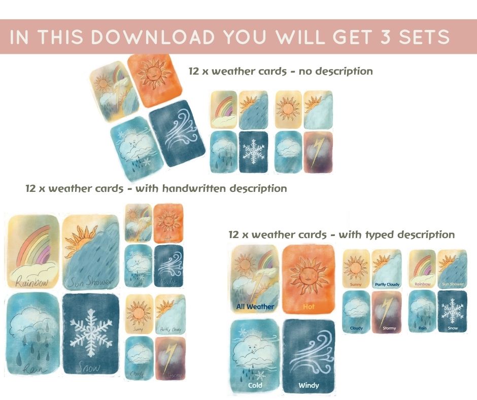 Weather Cards .✦ ݁˖ Printable Download
