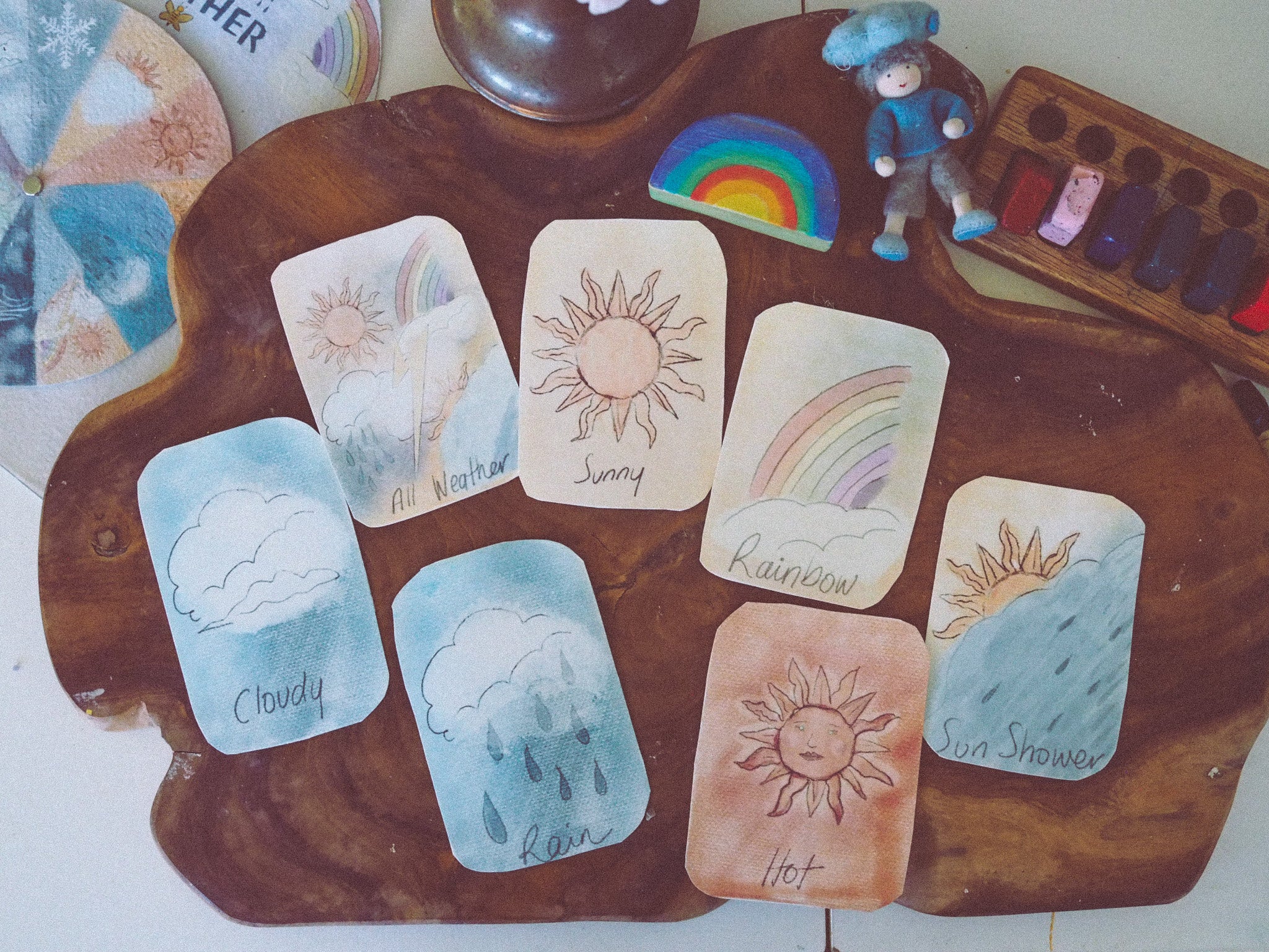 Weather Cards .✦ ݁˖ Printable Download