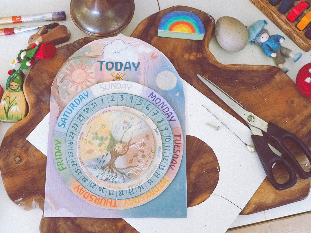 Perpetual Calendar .✦ ݁˖ Printable Download