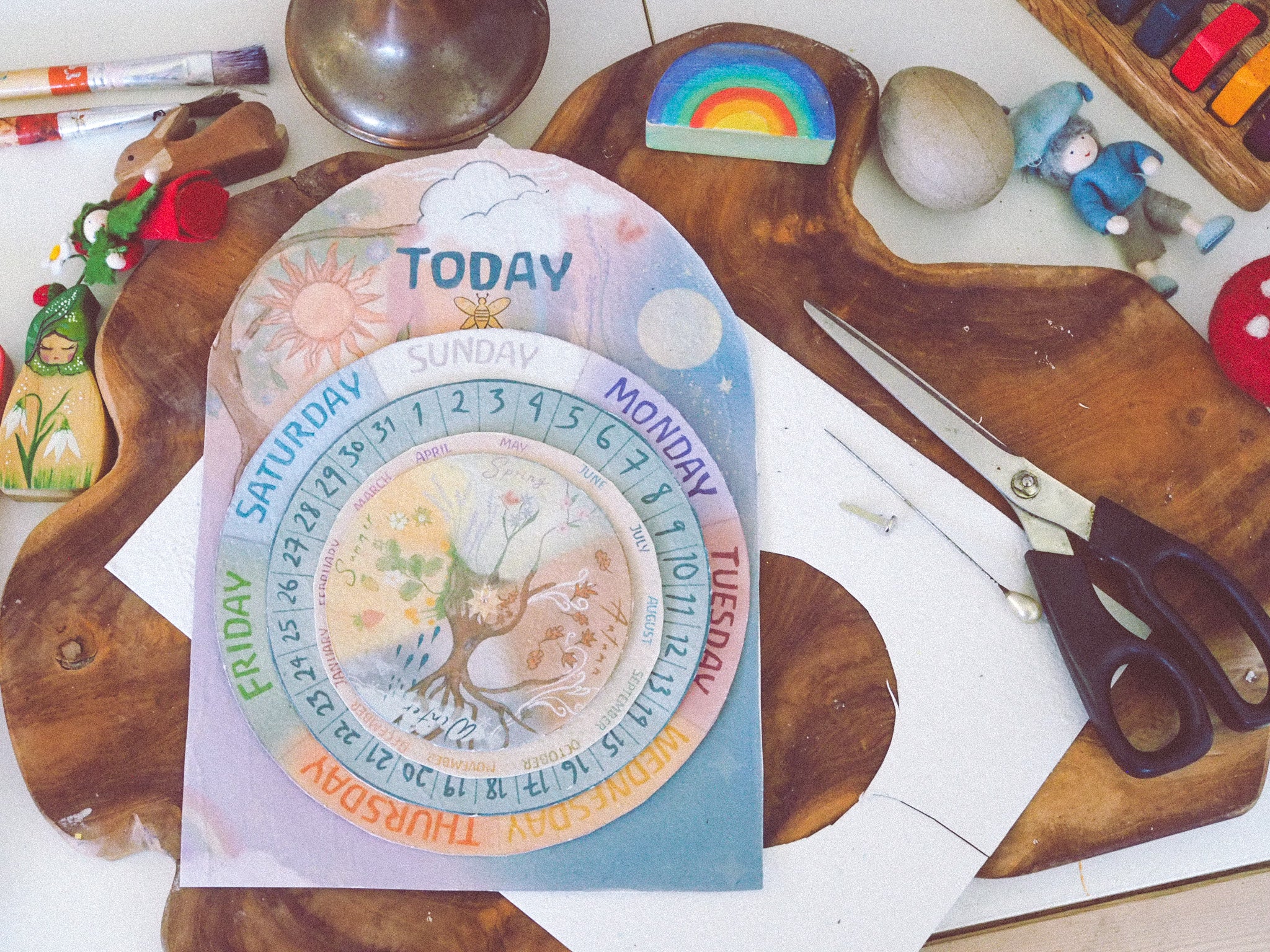 Perpetual Calendar .✦ ݁˖ Printable Download