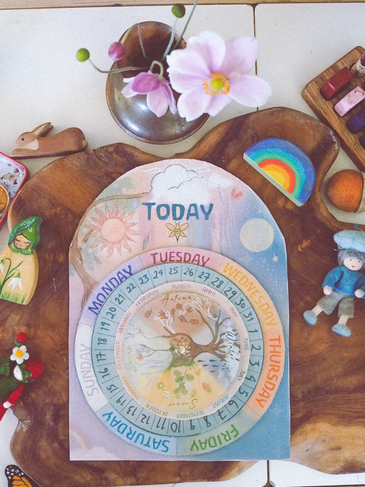 Perpetual Calendar .✦ ݁˖ Printable Download
