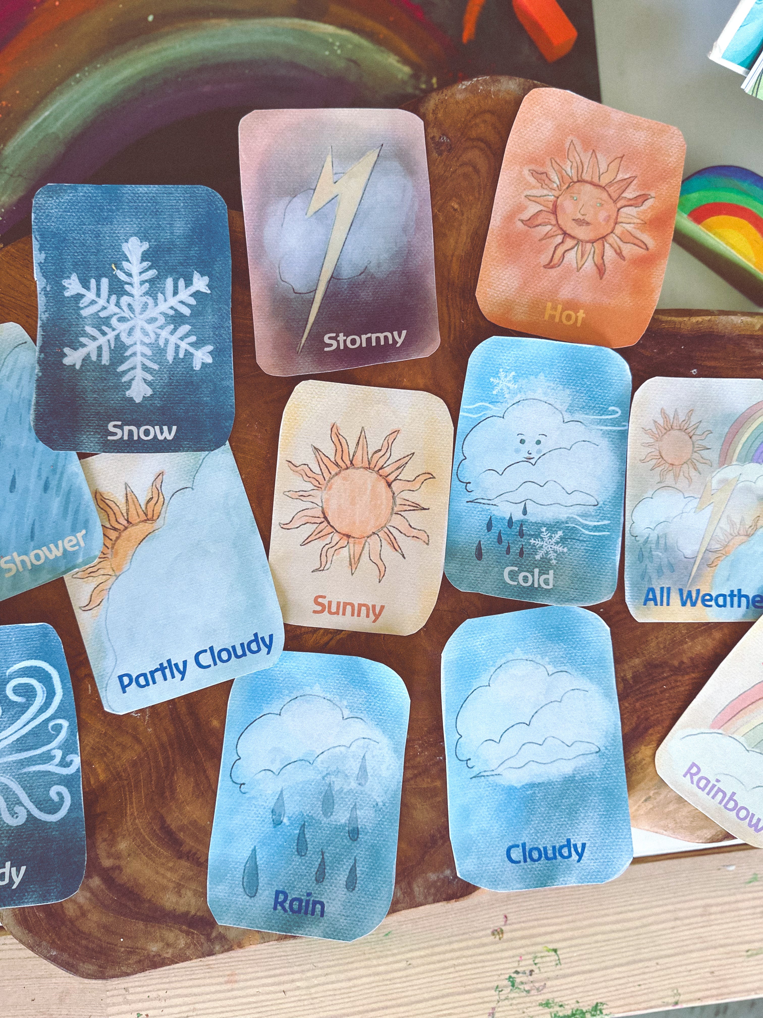 Weather Cards .✦ ݁˖ Printable Download