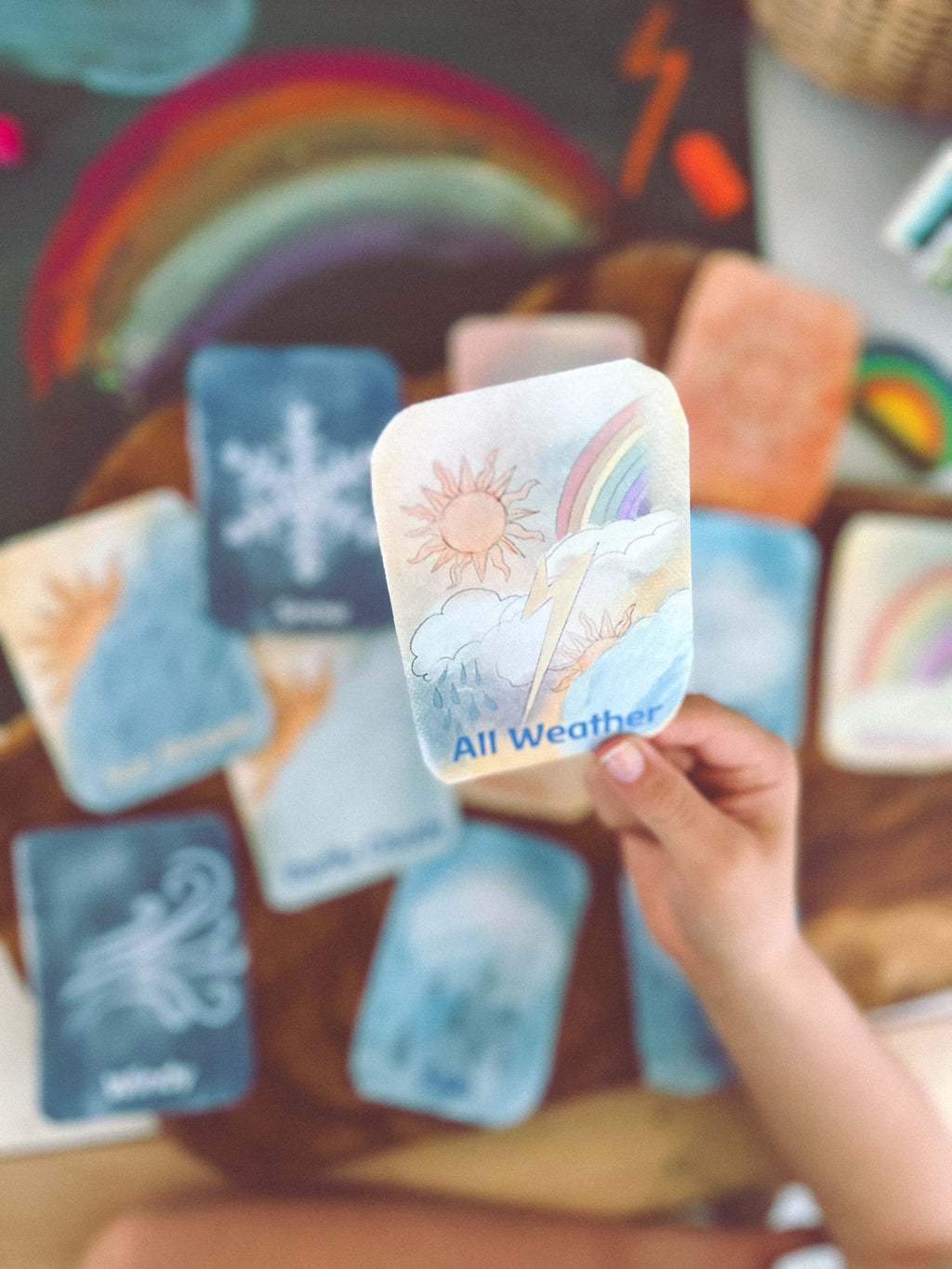 Weather Cards .✦ ݁˖ Printable Download