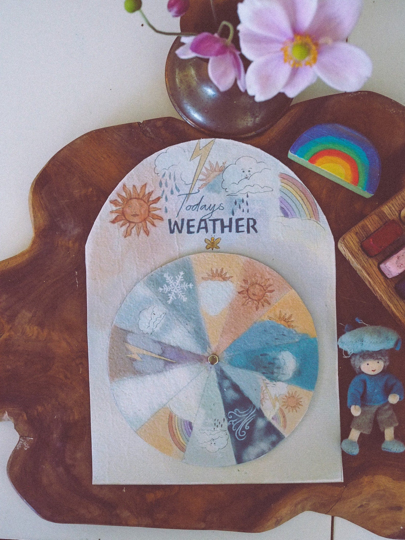 Weather Wheel .✦ ݁˖ Printable Download