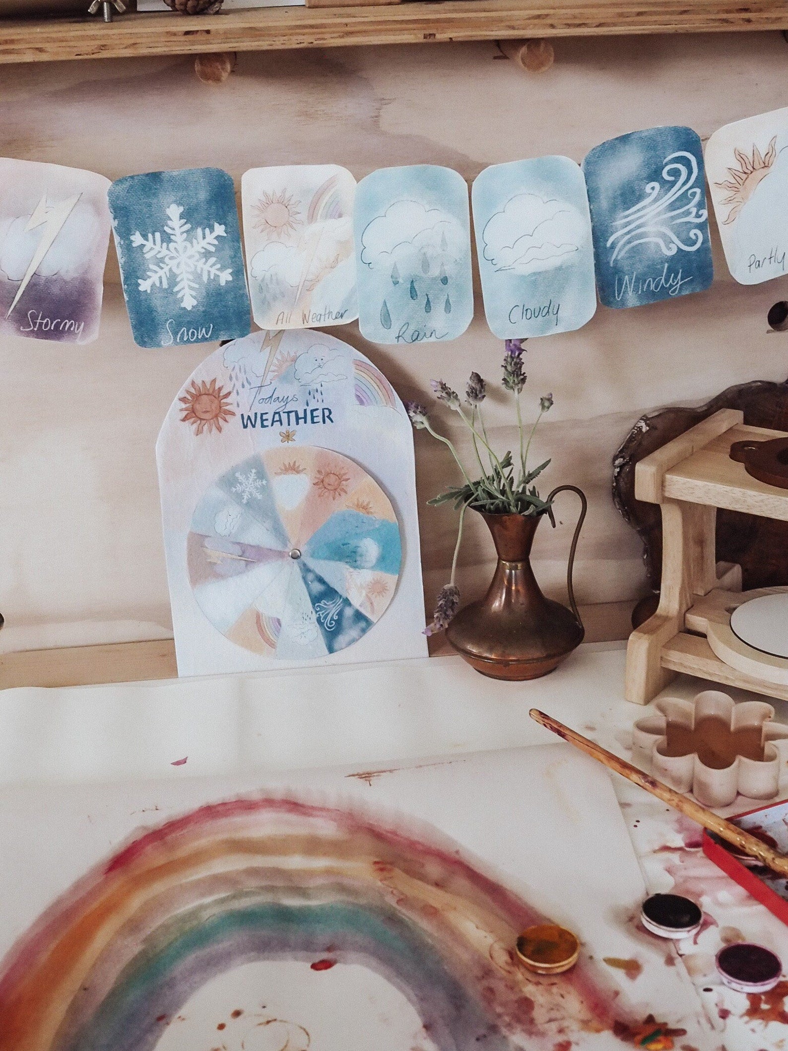 Weather Wheel .✦ ݁˖ Printable Download